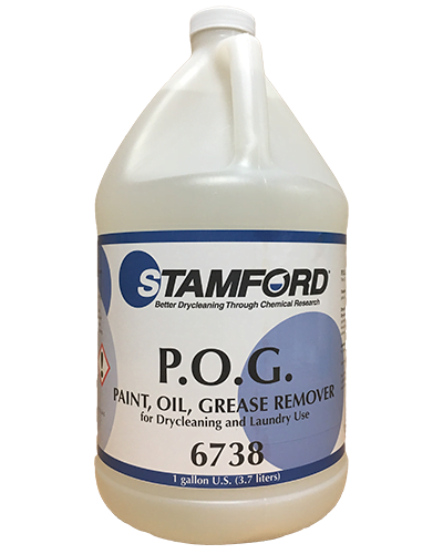 Paint Oil Grease Remover